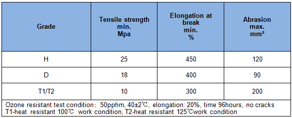 1511944450158205x0Ii.png 管 笼罩胶.png