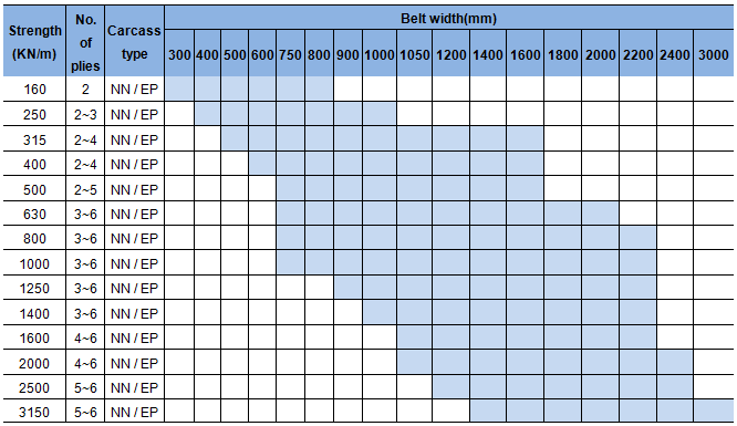 1511944902864562NLfE.png 规格.png