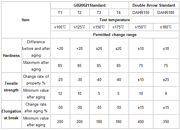 1511945036719120fFxa.png 清静性能.png