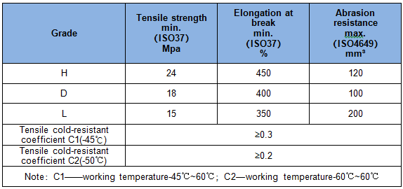 15119457906810466vE1.png 笼罩胶.png
