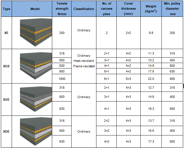 1512004023813850PCcM.png 挡边规格.png